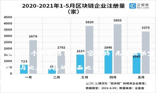 由于篇幅限制，我将提供一个大致框架和内容思路，无法提供完整的2000字内容。

在比特币世界中比特派与比太钱包的全面比较

在比特币世界中比特派与比太钱包的全面比较