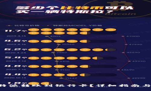 如何使用 B 特派转账到银行卡？详细指南与常见问题解答