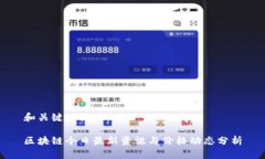 和关键词如下：区块链今日最新资讯与价格动态