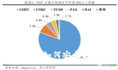 比特派钱包授权指南：如