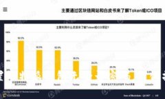 如何设置比特派钱包无登