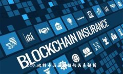 ICO、比特币与区块链的关系解析
