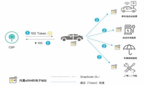 2023年区块链最新动态：197个趋势与发展分析