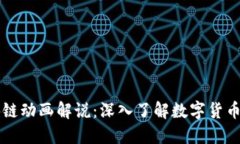 比特币区块链动画解说：