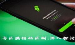 比特币与区块链的区别：