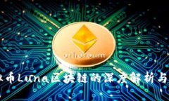 韩国虚拟币Luna区块链的深