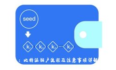 : 比特派销户流程及注意事