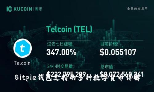 Bitpie钱包支持的多种数字货币详解
