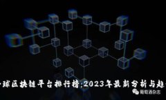 全球区块链平台排行榜：