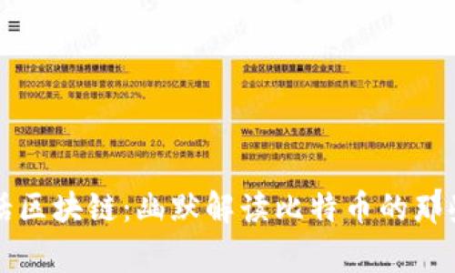 大话区块链：幽默解读比特币的那些事