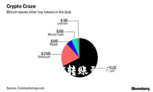 如何在BK钱包中将USDT转账到交易所？详尽步骤指南