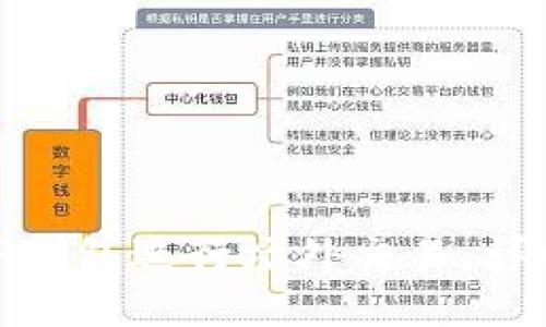 如何使用BitP钱包进行场外交易：详细指南与技巧