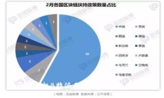 华为手机B特派无法安装的解决方案