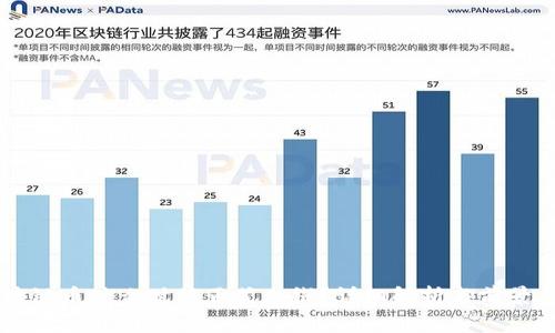 区块链币什么时候正式上线？详细解析与前景展望