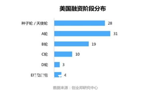 : b特派钱包收不到BTV的原因及解决方法