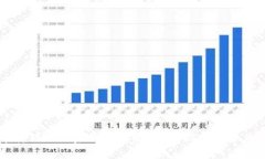 区块链币转错地址后如何找回？详细指南与常见