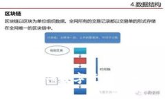 茶宝币区块链：新兴数字货币的崛起与前景分析