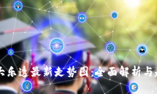 区块链大乐透最新走势图：全面解析与趋势分析
