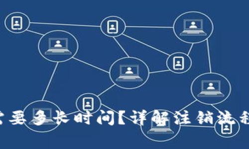 注销B特派需要多长时间？详解注销流程与注意事项