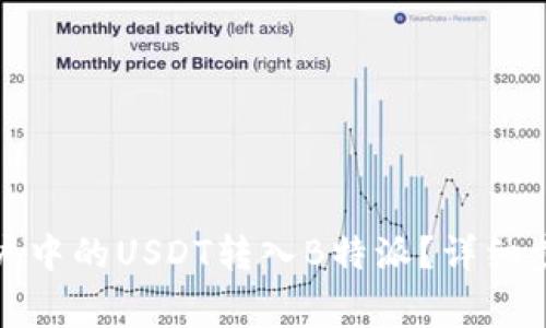 如何将欧易账户中的USDT转入B特派？详细步骤与注意事项