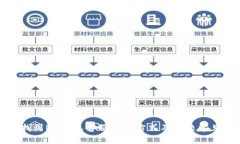 如何找到BK钱包客服联系方