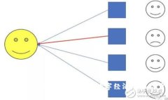 创新的方球区块链：未来数字经济的驱动力