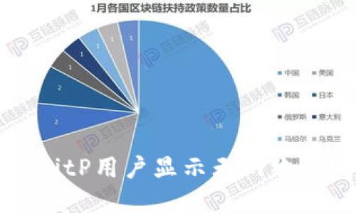 解决BitP用户显示无网络的问题