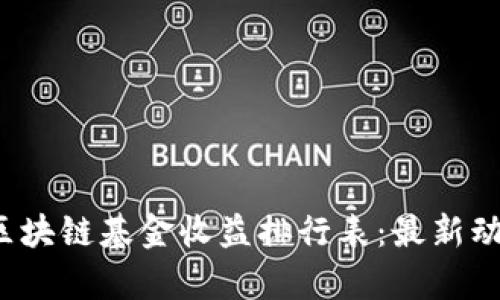 2023年区块链基金收益排行表：最新动态与分析