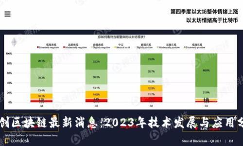 荣创区块链最新消息：2023年技术发展与应用分析