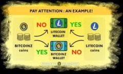 区块链与数字人民币：新