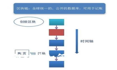 迅雷币：区块链技术如何改变数字资产的未来