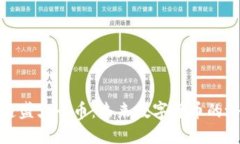 探索区块链盛大云币：未来数字货币的潜力与挑