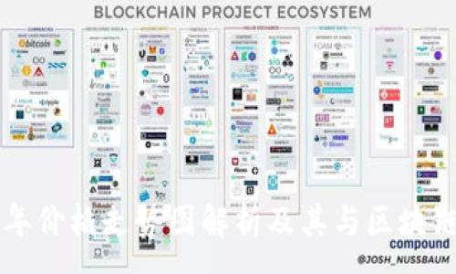 :
比特币近十年价格走势图解析及其与区块链技术的关系