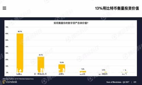 BitKeep钱包密钥忘记了该如何恢复？