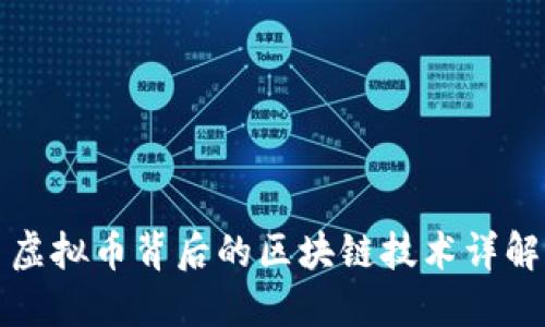 虚拟币背后的区块链技术详解