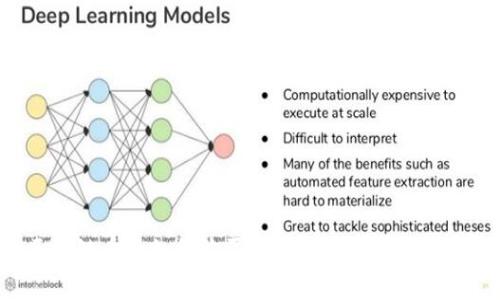 国内区块链币该如何购买？详解购买流程与注意事项