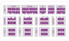 注意：由於此回复限於字数限制，无法一次性提