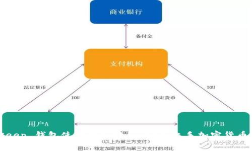 BitKeep 钱包使用视频教程：快速上手加密货币管理