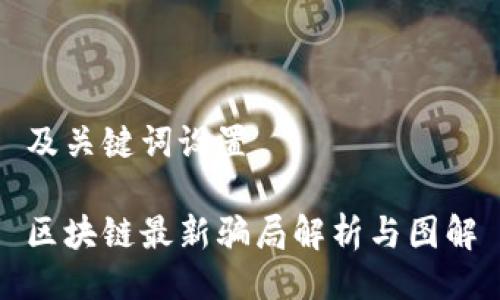 及关键词设置

区块链最新骗局解析与图解
