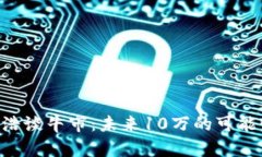 比特派CEO文浩谈牛市：未