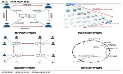 思源区块链最新解决方案全面解析