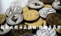 : 全面解析比特币区块链：
