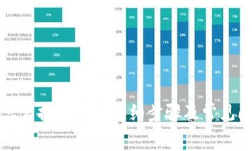 比特派怎么换取TRX：详细步骤及常见问题解答