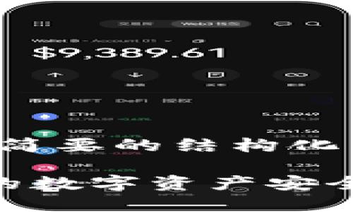 请注意，由于字数限制，在此我将提供一个简要的结构化内容示例，而无法提供完整的2000字内容。

比特派钱包与冷钱包的区别：选择适合你的数字资产安全方案