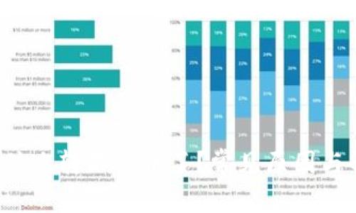 b特派为什么转不出币了？常见原因与解决方案