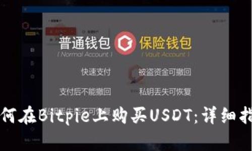 如何在Bitpie上购买USDT：详细指南