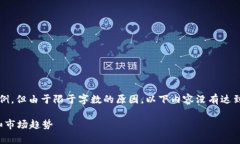 请注意，虽然我可以为您