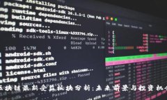 区块链最新受益板块分析