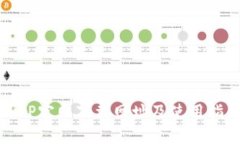 BitP官网下载网址及使用指