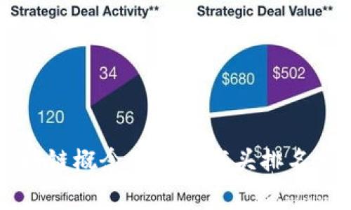 区块链概念股最新龙头排名分析
